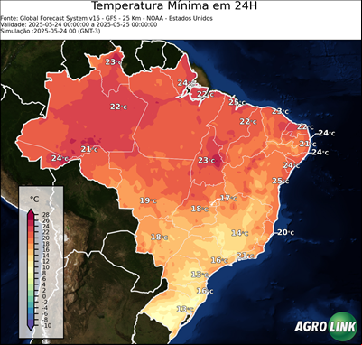 24 horas