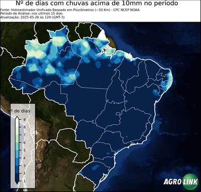 15 dias
