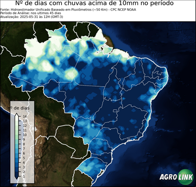 45 dias