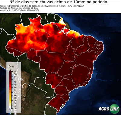 60 dias