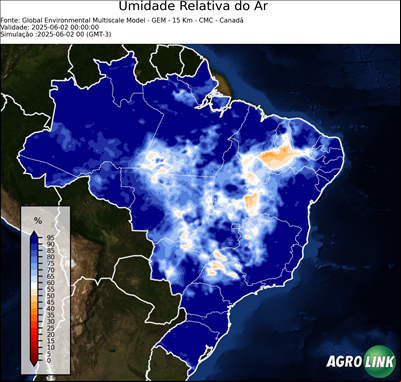 Agora