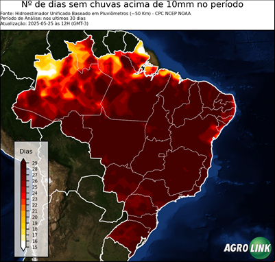30 dias
