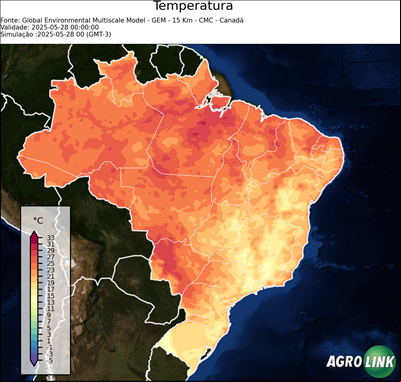 Agora