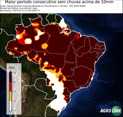 5 dias