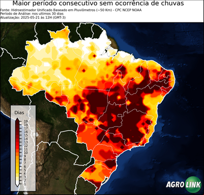 30 dias