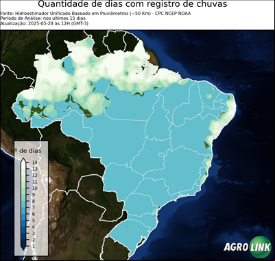 15 dias