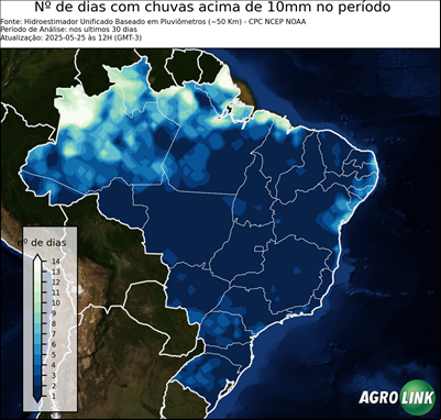 30 dias