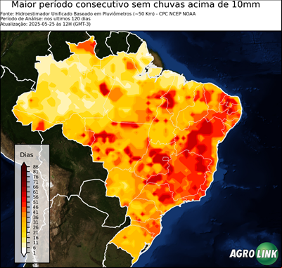 120 dias