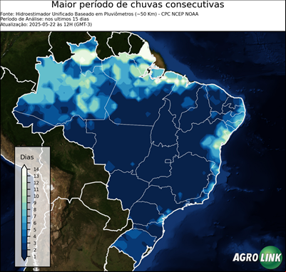 15 dias