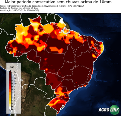 15 dias