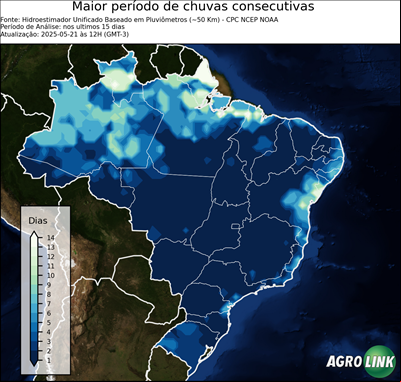 15 dias
