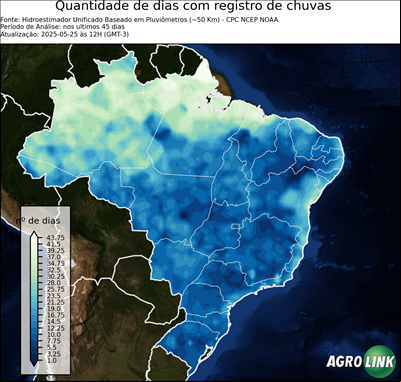 45 dias
