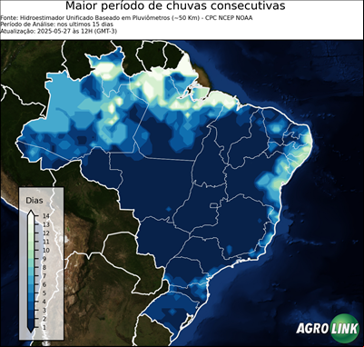 15 dias