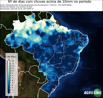45 dias