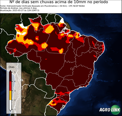 5 dias