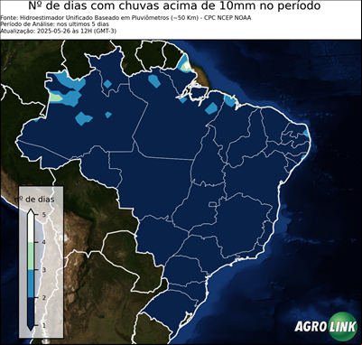 5 dias