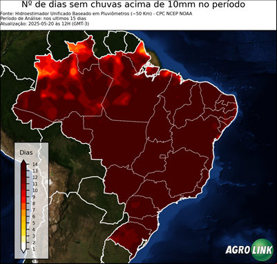 15 dias