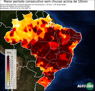 30 dias