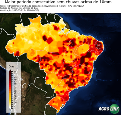 60 dias
