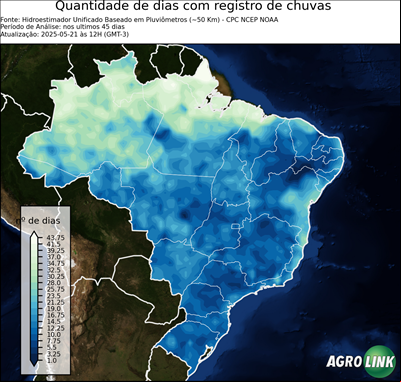 45 dias