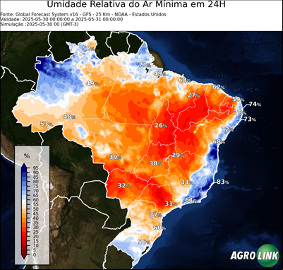 24 horas