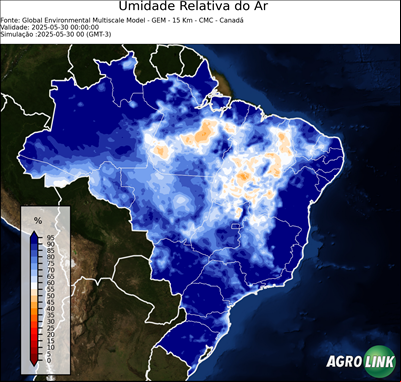 Agora