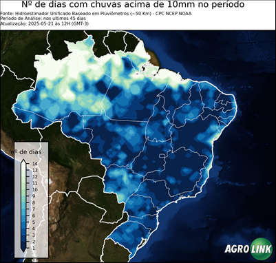 45 dias