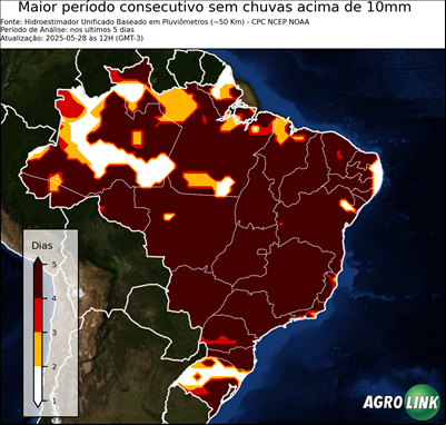 5 dias