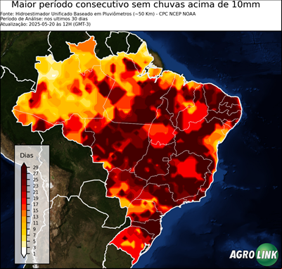 30 dias