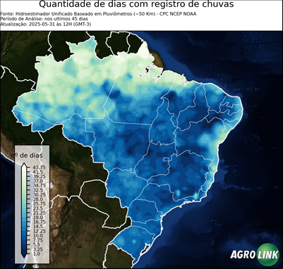 45 dias