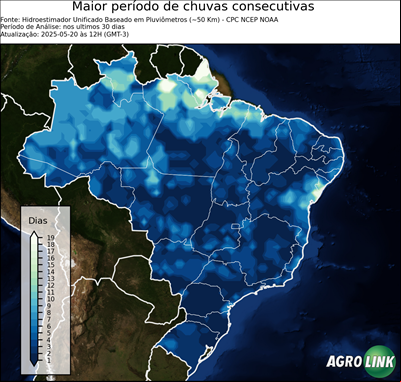 30 dias