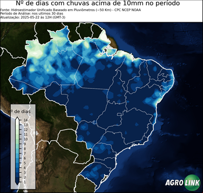 30 dias