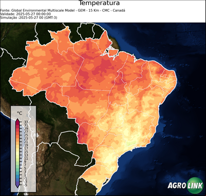 Agora