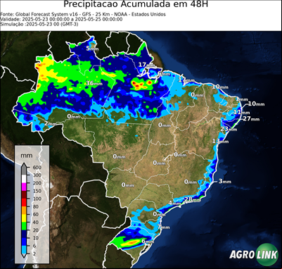 48 horas
