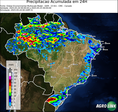 24 horas