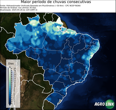 30 dias