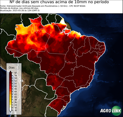60 dias