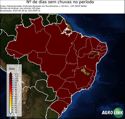 120 dias