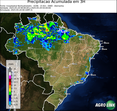 3 horas