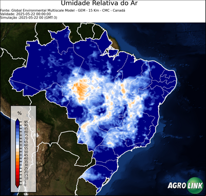 Agora