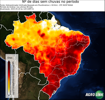 90 dias