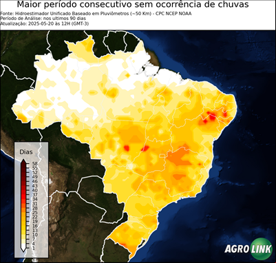 90 dias