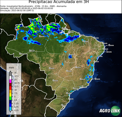 3 horas