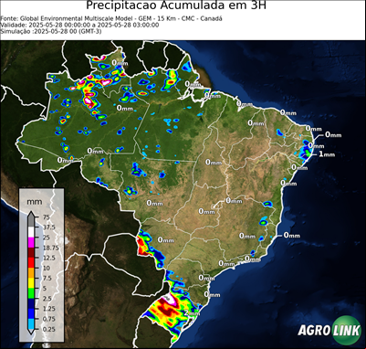3 horas