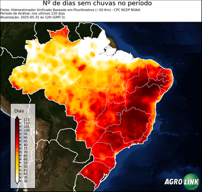 120 dias