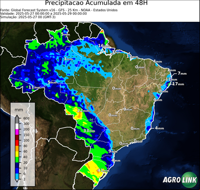 48 horas