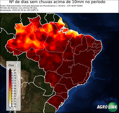 90 dias